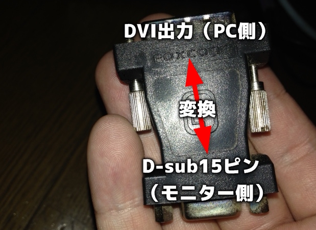 PC本体の出力がDIVケーブルでD-sub15ピンに対応してない