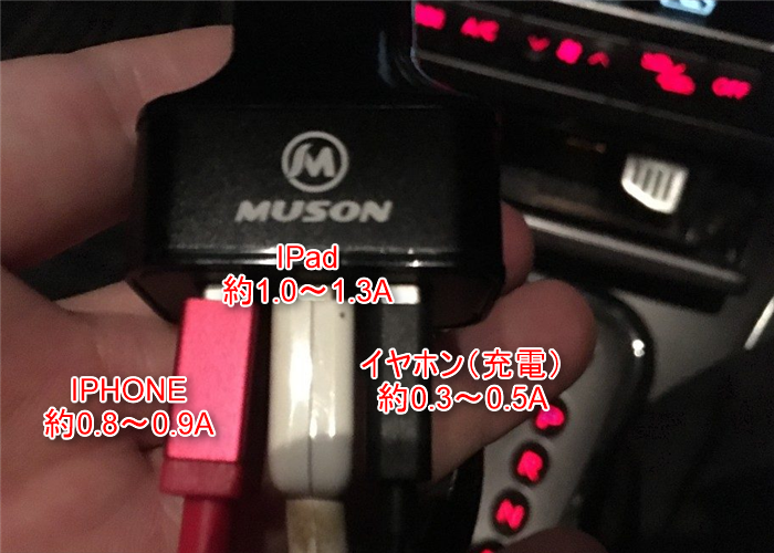 muson　USB3ポートカーチャージャー　電流安定　