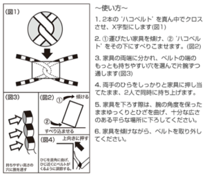 らくちんハコベルト